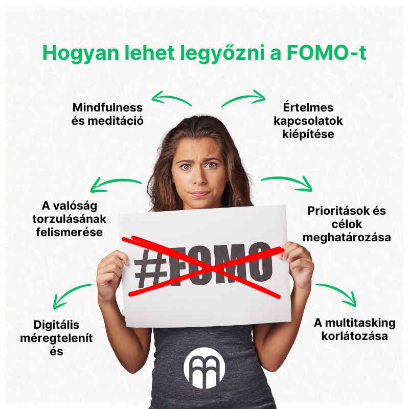 (Maďarština) Jak překonat FOMO